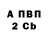 КЕТАМИН VHQ Averil Dean